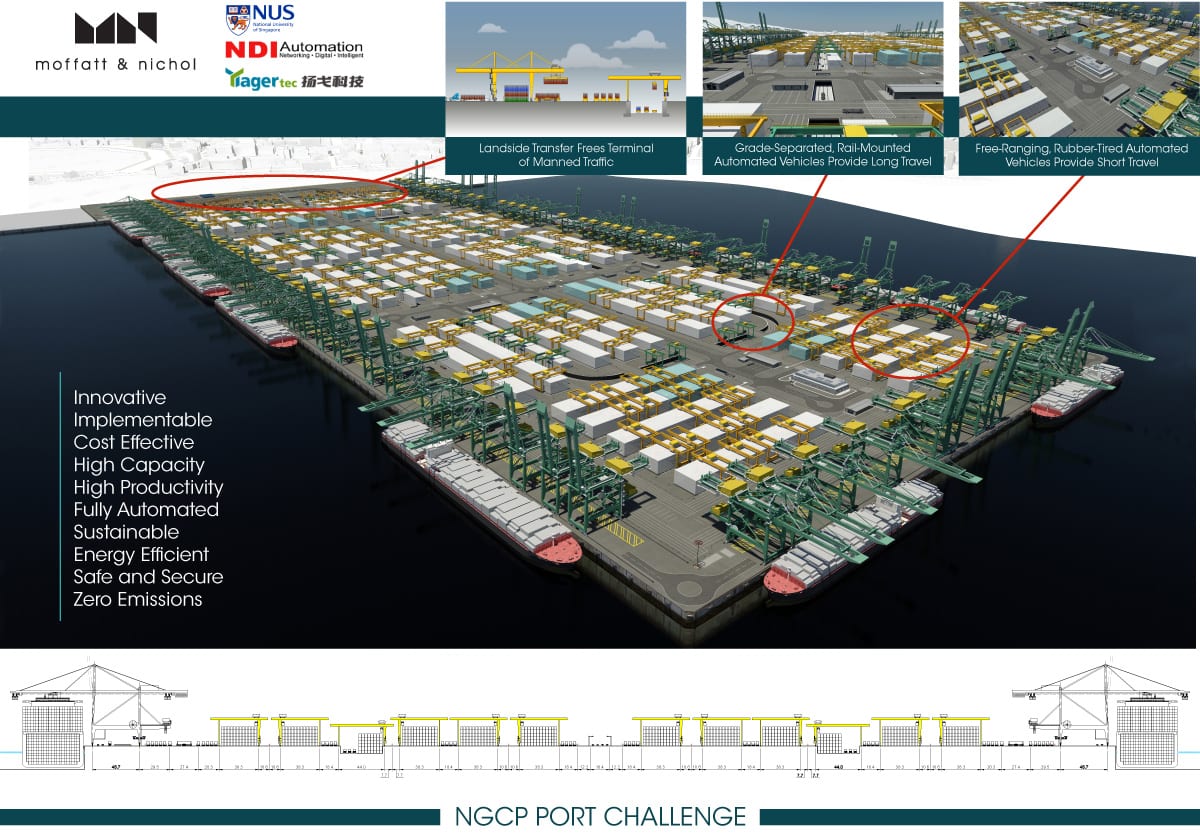 ngcp port challenge 20130325 - moffatt nichol - national university of singapore